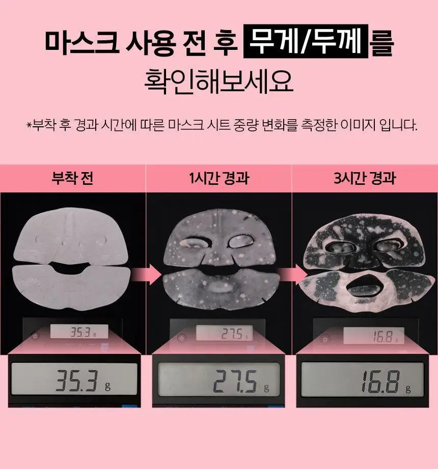 [포켓몬 에디션/5월올영픽/톤업광채] 프리메라 PDRN-나이아10 세럼 메가-샷 겔마스크 4+1매 기획/단품 상세페이지 16